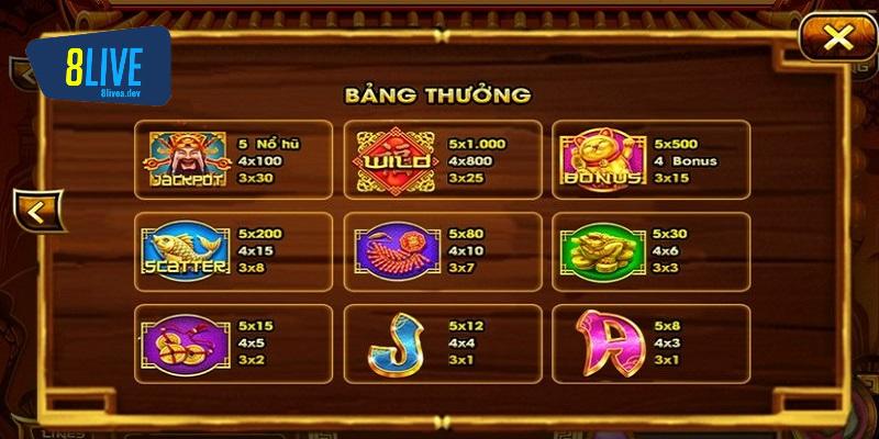 Các bước tham gia game Mèo Thần Tài tại 8Live